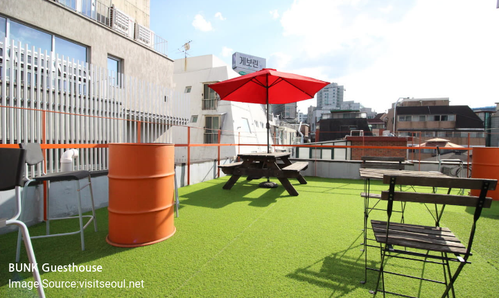 You are currently viewing Things to Do in Seoul: Discover BUNK Guesthouse