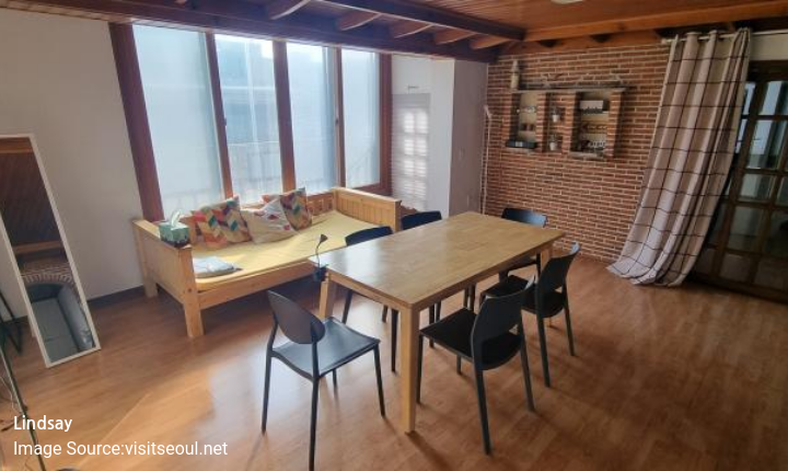 Read more about the article “Seoul Travel: Lindsay’s Cozy Mangwon Retreat”