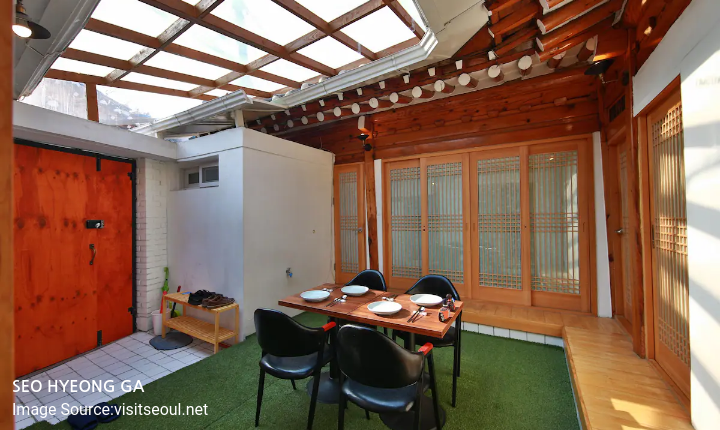 You are currently viewing “Seoul Tourism: Discover the Charm of This Hanok Stay”