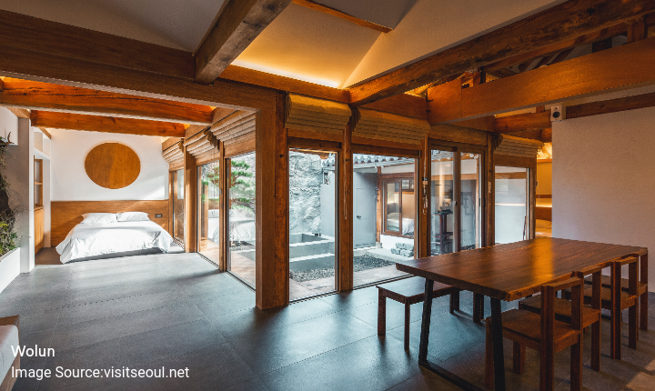 You are currently viewing Seoul Travel Guide: Wolun Hanok Stay in Jongno