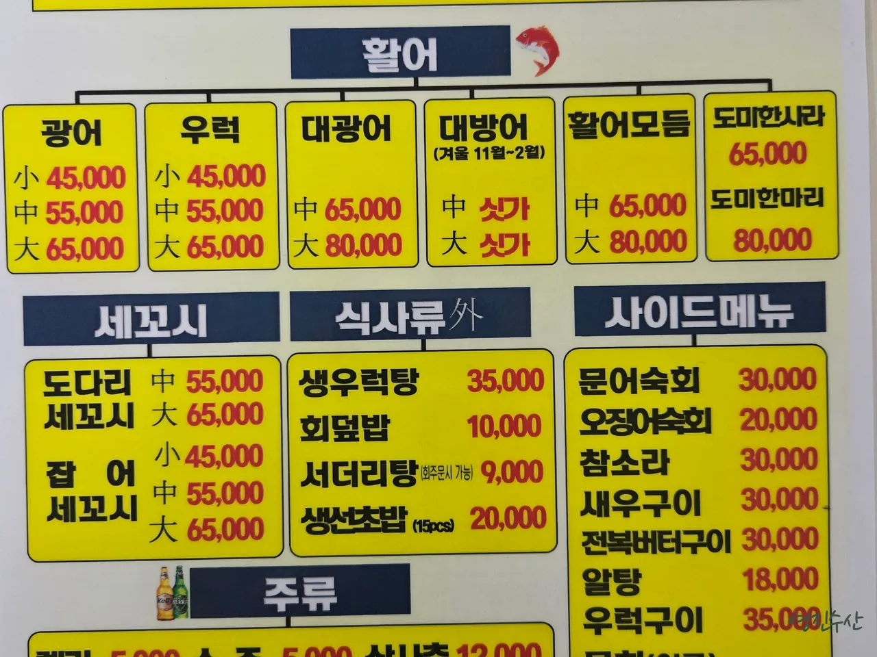 You are currently viewing The Definitive Myo-dong, Jung-gu Korean Hwedupbap Restaurant List: 1 Picks